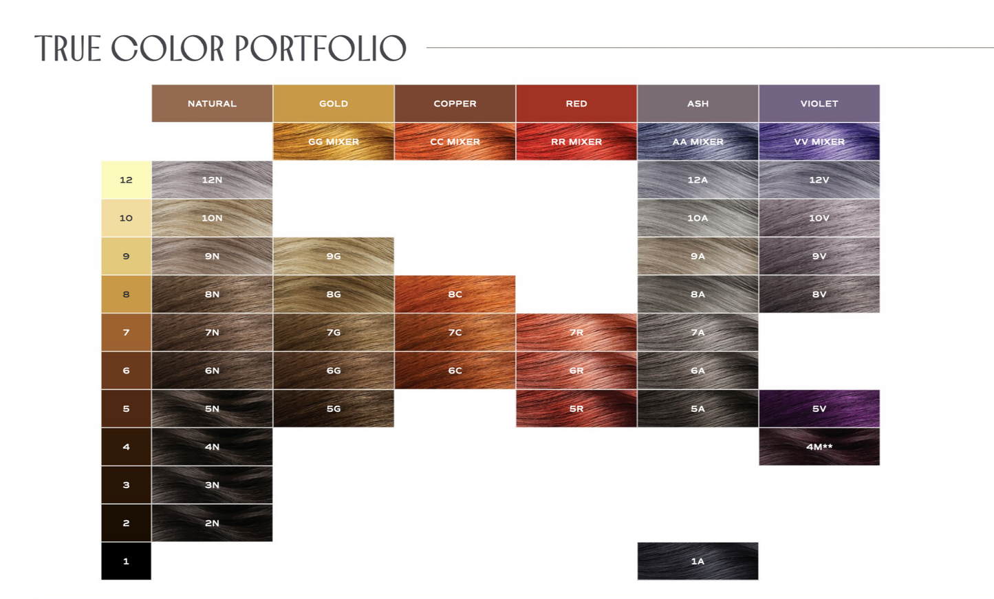 Color Purity True Color - Golds (Warm)