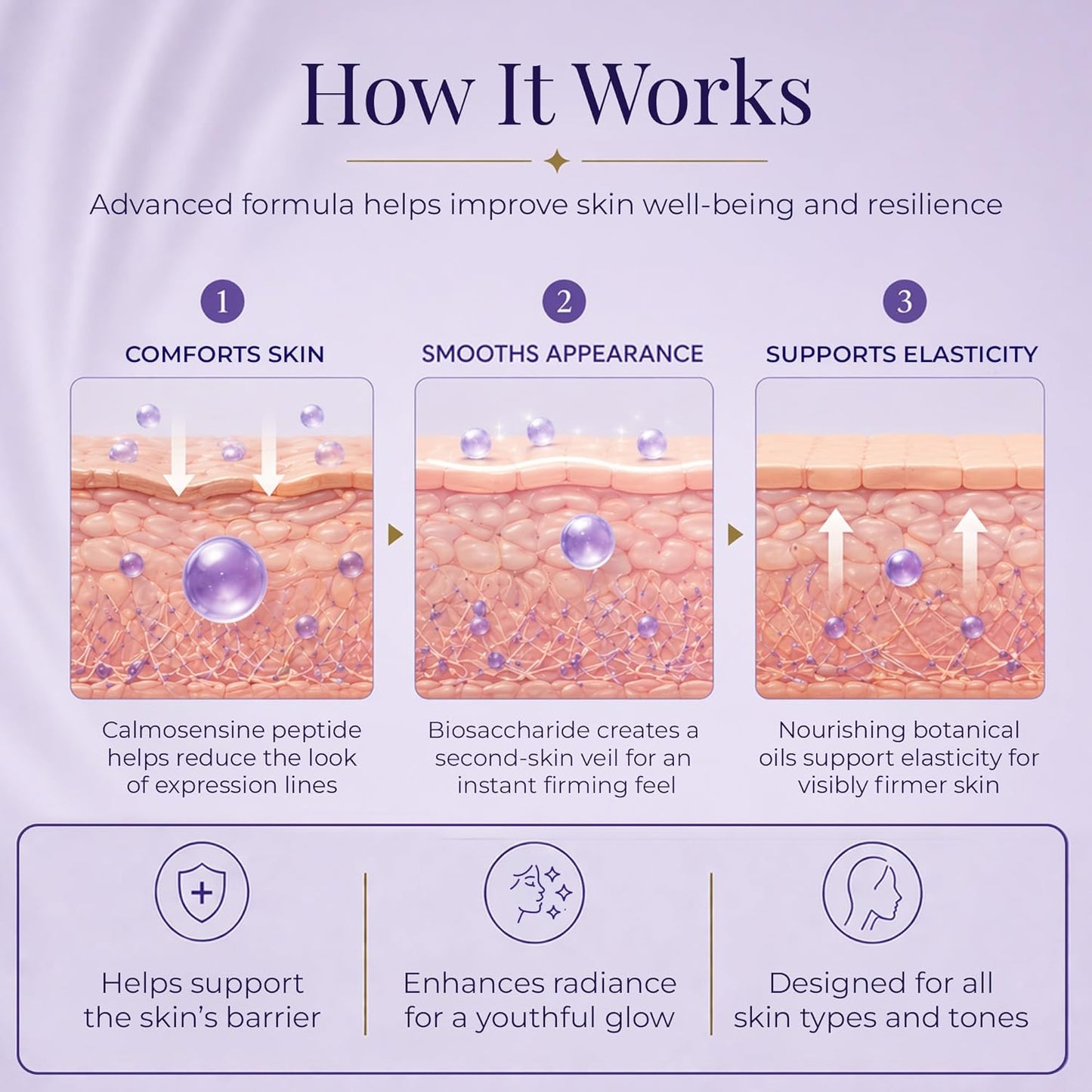 BOTOX EFFECT LIFTCREAM