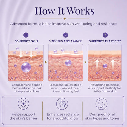 BOTOX EFFECT LIFTCREAM