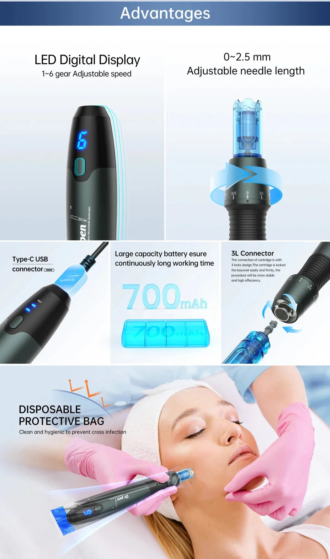 Dr. Pen A20 Microneedling System