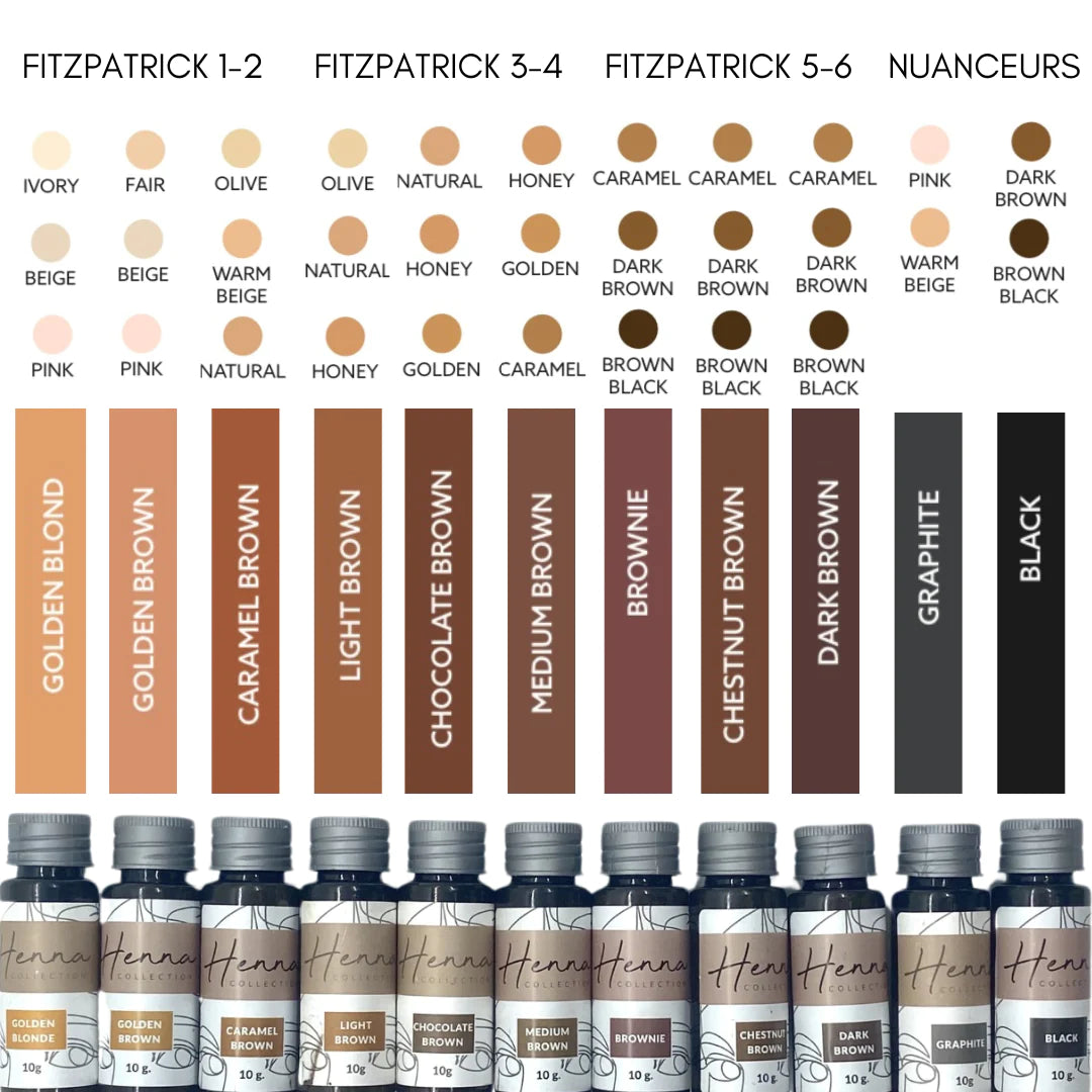 Henna Brow Powder Color