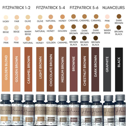 Henna Brow Powder Color