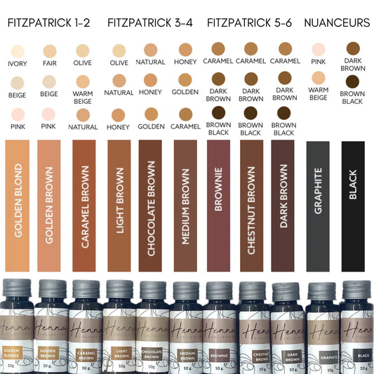 Henna Brow Powder Color