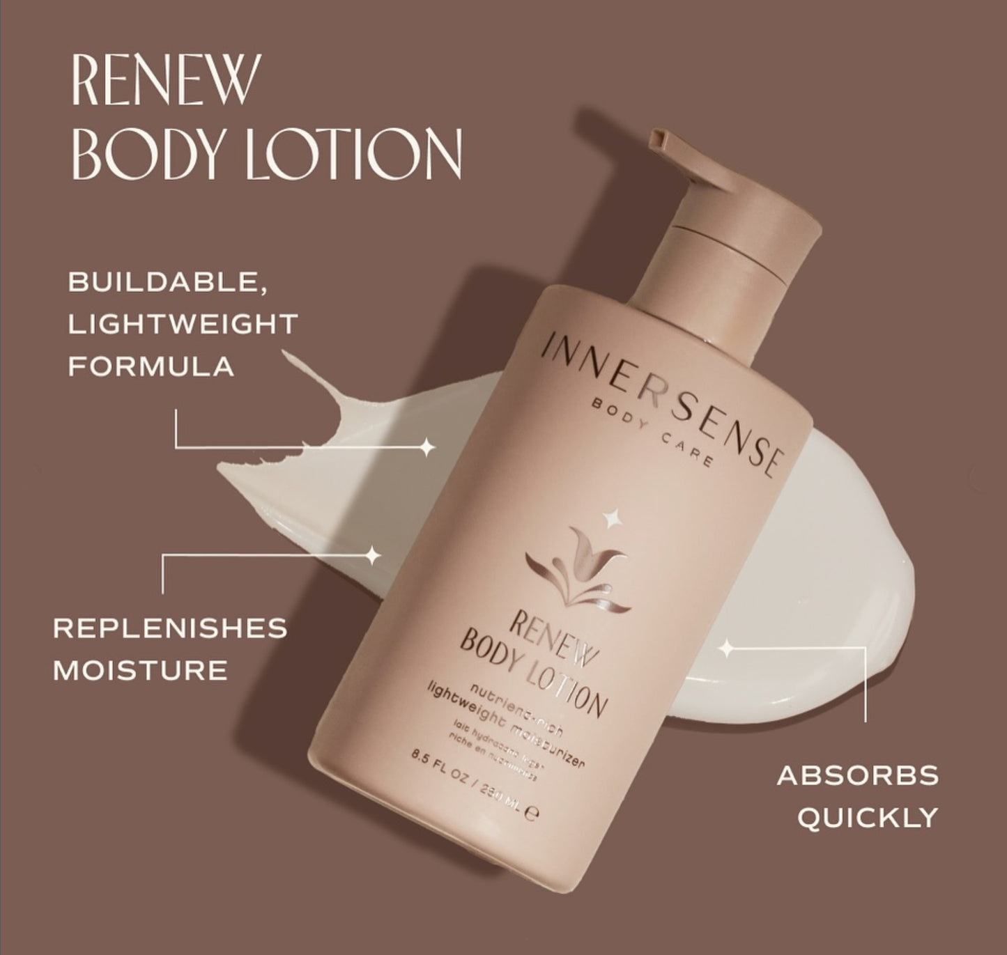 Renew Body Lotion
