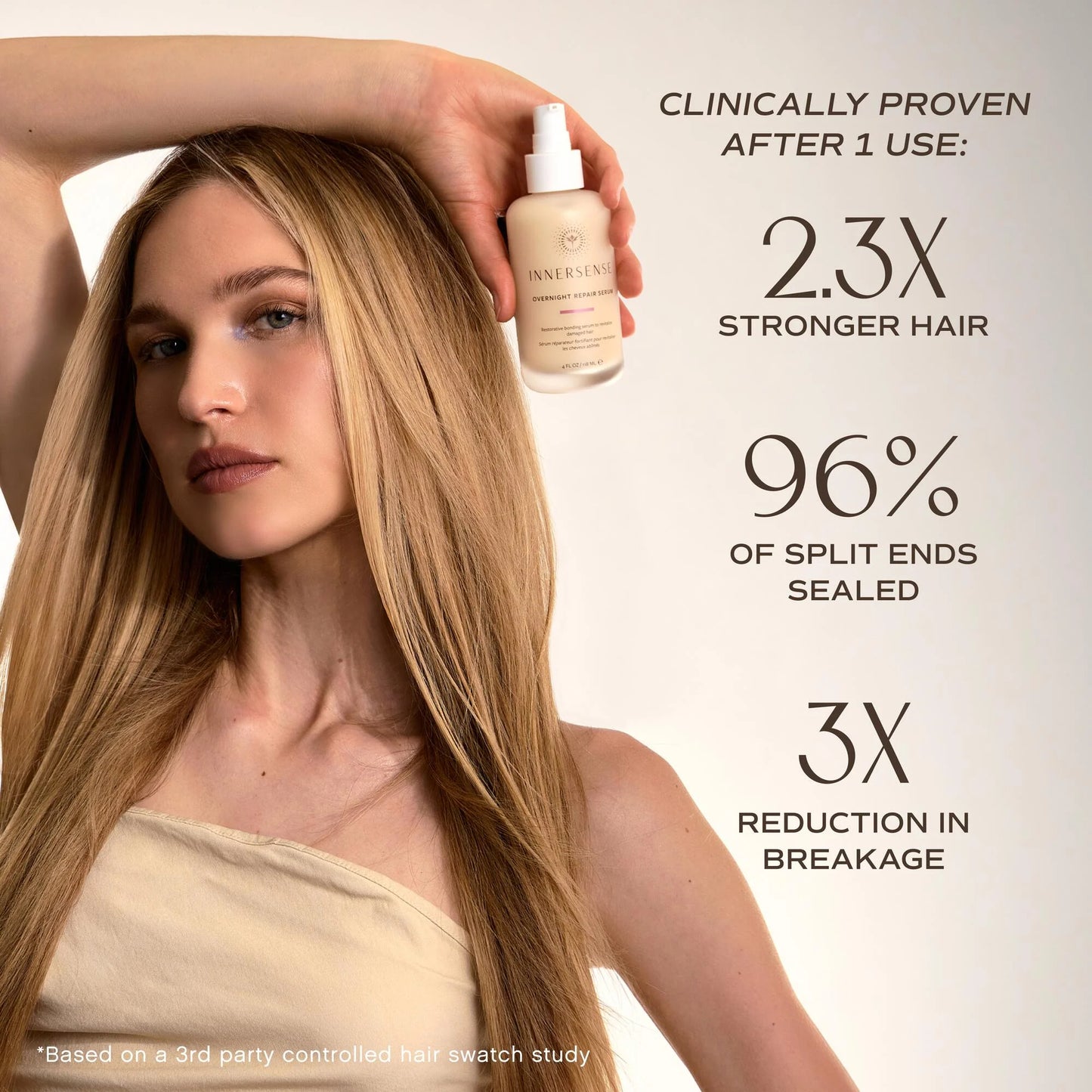 Overnight Repair Serum (PRE-ORDER)
