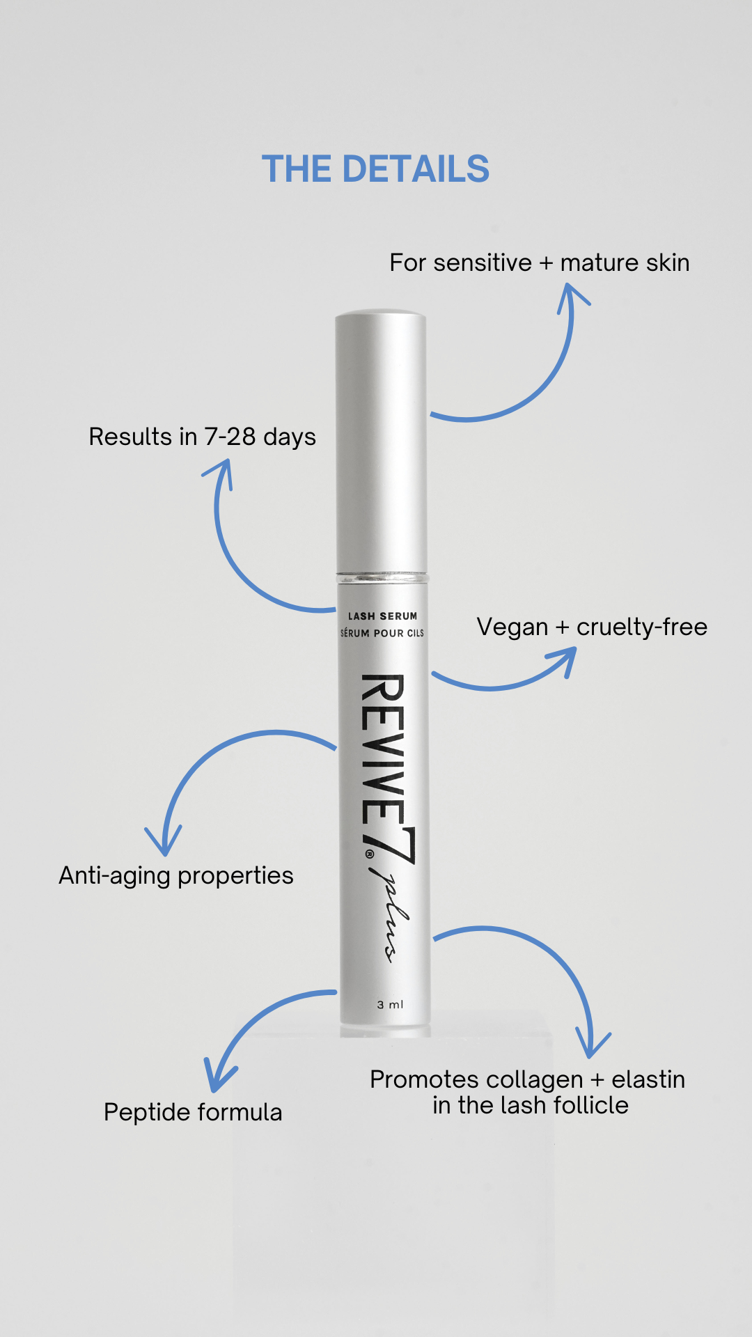 Plus Lash Serum
