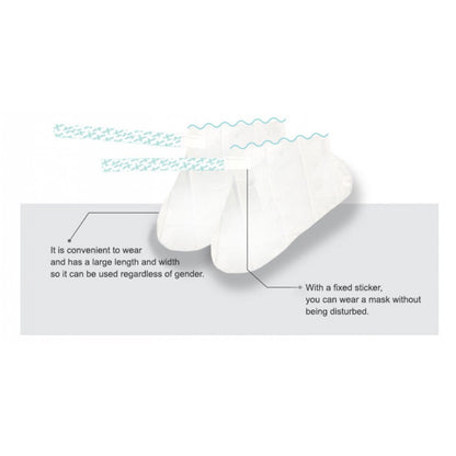 Peeling Foot Mask